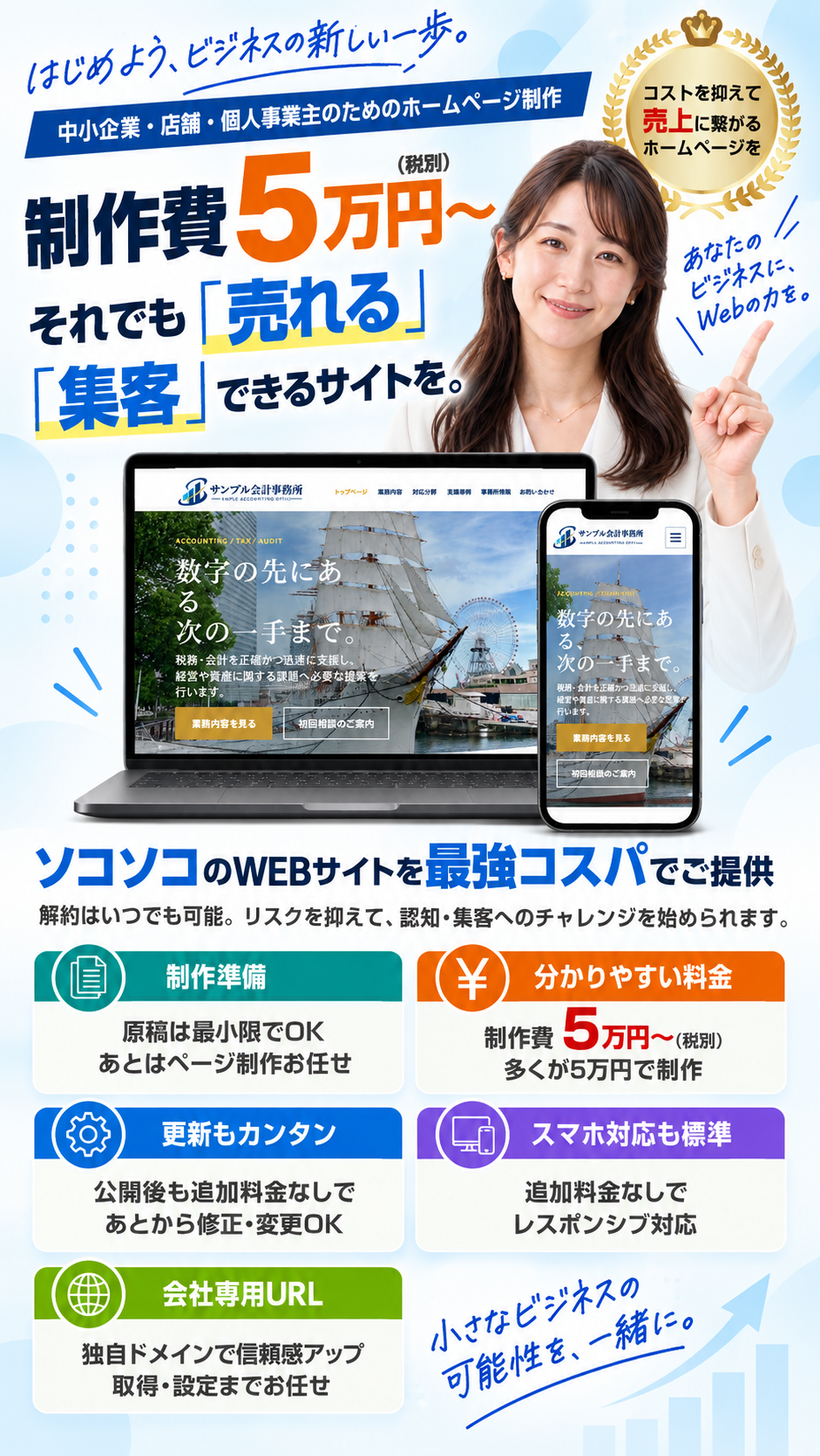 制作費5万円から。売れる・集客できるホームページを最短1週間で制作します。
